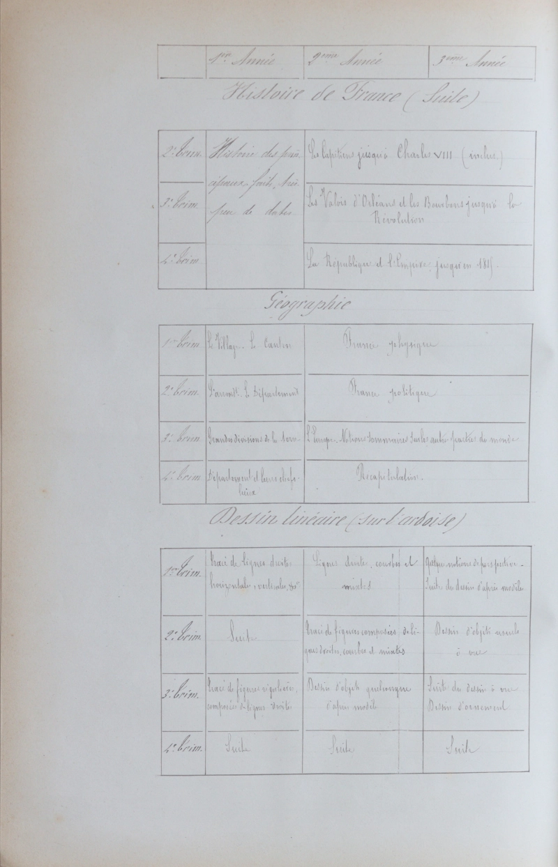 Manuscrit original de Louis Théodore Vernier, feuillet 20/24